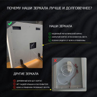 Зеркало в ванную с нижней подсветкой Терис 120х60 см